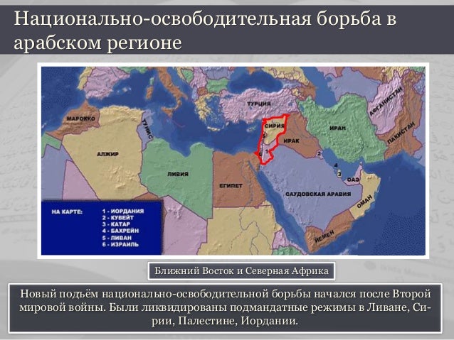 Реферат: Национально-освободительная война сирийского и ливанских народов в 1919-1927